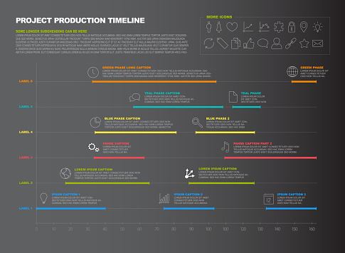 Line Graph Project Timeline Vector Dark Project Timeline Graph Gantt Progress Chart Stock ...