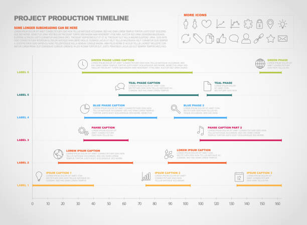 Line Graph Project Timeline 56,800+ Project Timeline Stock Illustrations, Royalty-Free Vector ...