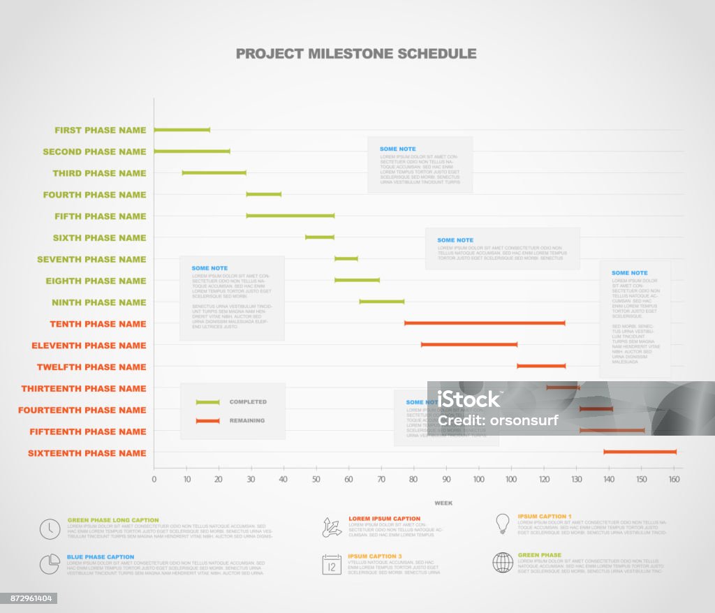 Project Timeline Graph Gantt Progress Chart Of Project Stock ...