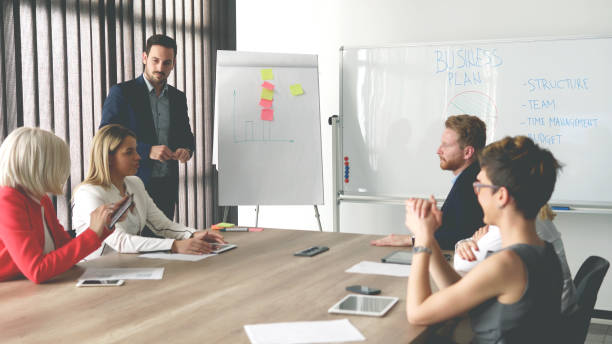 istock Business team have meeting about new idea 873065652