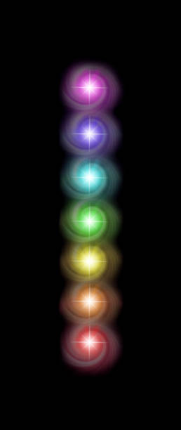 Just a single column of the Seven Spinning Major Chakras