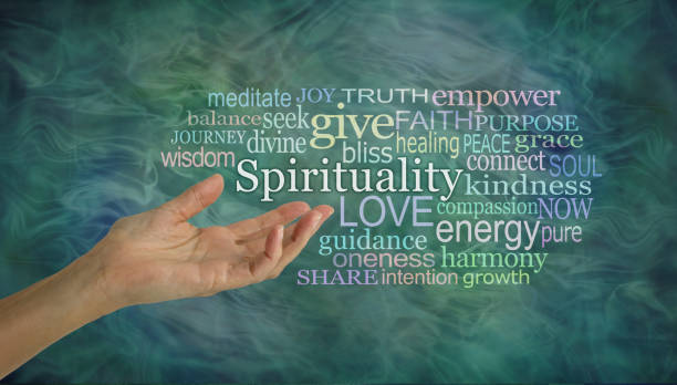 istock The meaning of Spirituality Word Cloud 873168878