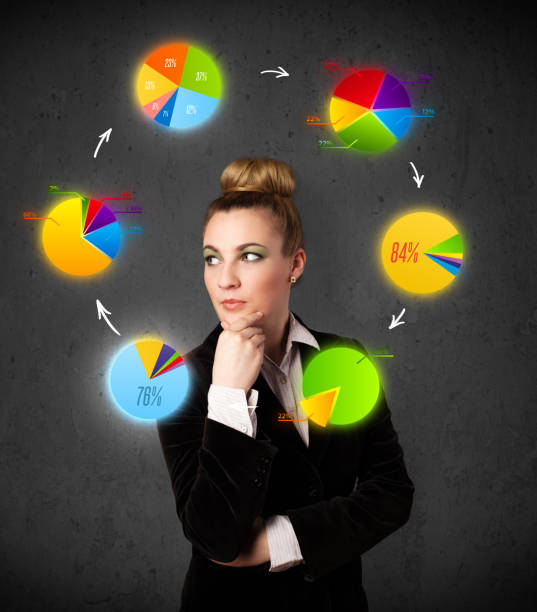 istock Young woman thinking with pie charts circulation around her head 873187714