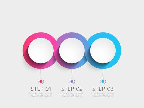 Modern 3D infographic template with 3 steps Modern 3D infographic template with 3 steps. Business circle template with options for brochure, diagram, workflow, timeline, web design. Vector EPS 10 number 3 stock illustrations