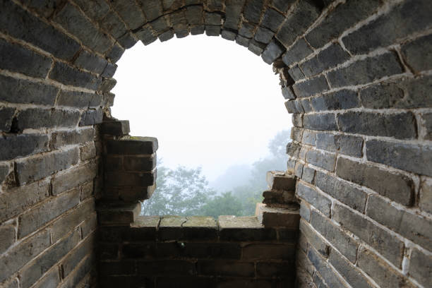 landscape of the great wall in China