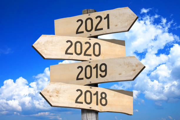 istock 2018, 2019, 2020, 2021 - signpost/ roadsign 873332294