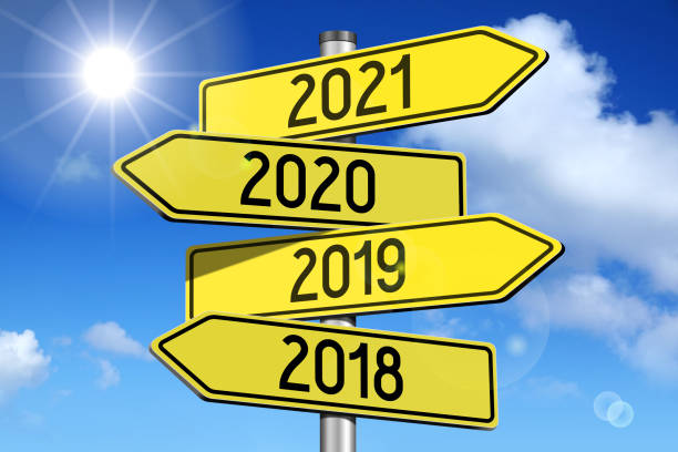 istock 2018/ 2019/ 2020/ 2021 - signpost/ roadsign 873333520