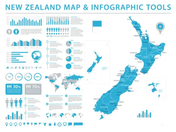 Vector illustration of New Zealand Map - Info Graphic Vector Illustration