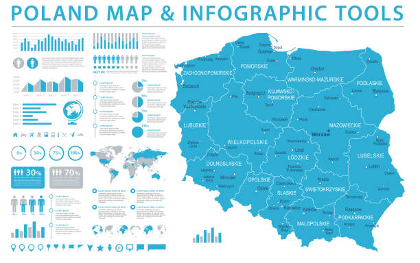 ポーランド マップ - 情報グラフィック ベクトル図 - ウッチ点のイラスト素材／クリップアート素材／マンガ素材／アイコン素材