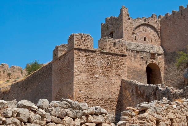 istock Walls of Ancient Corinth. 873488048