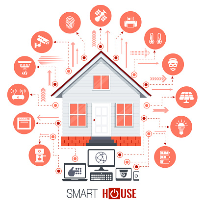 Concept of smart house