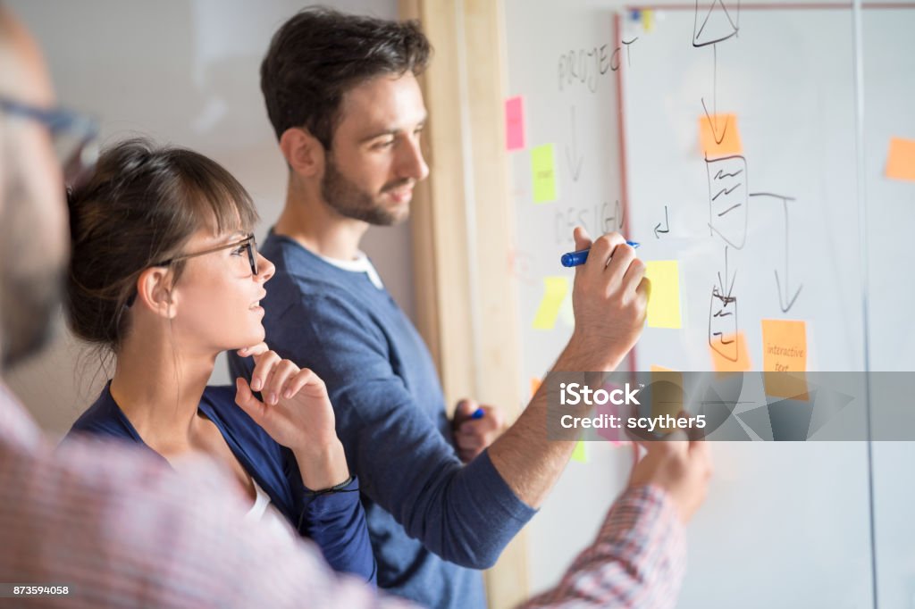 Young creative business people meeting at office. Business people meeting at office and use post it notes to share idea. Brainstorming concept. Sticky note on glass wall. Education Training Class Stock Photo