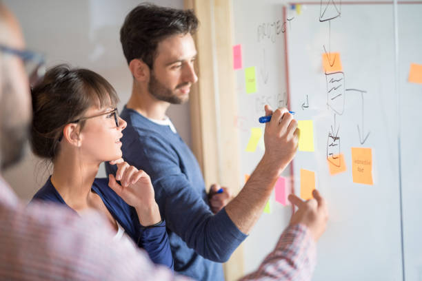 pessoas de negócios criativos jovens encontrar no escritório. - brainstorming team learning business - fotografias e filmes do acervo