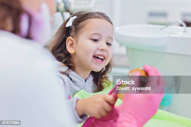 Zahnarzt Lehre Niedliche Mädchen Über Mundhygiene Stockfoto und mehr Bilder von Allgemeinarztpraxis - Allgemeinarztpraxis, Arbeitsstätten, Ausrüstung und Geräte