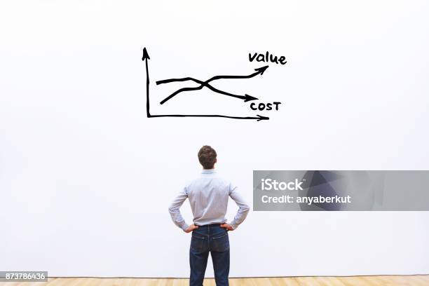 Cost Value Concept Stock Photo - Download Image Now - Price, Reduction, Quality