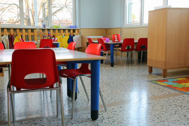 istock inside of a classroom in kindergarten 873821562