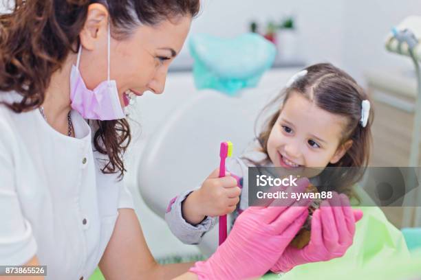 Zahnarzt Lehre Niedliche Mädchen Über Mundhygiene Stockfoto und mehr Bilder von Kind - Kind, Zahnarzt, Zahnpflege