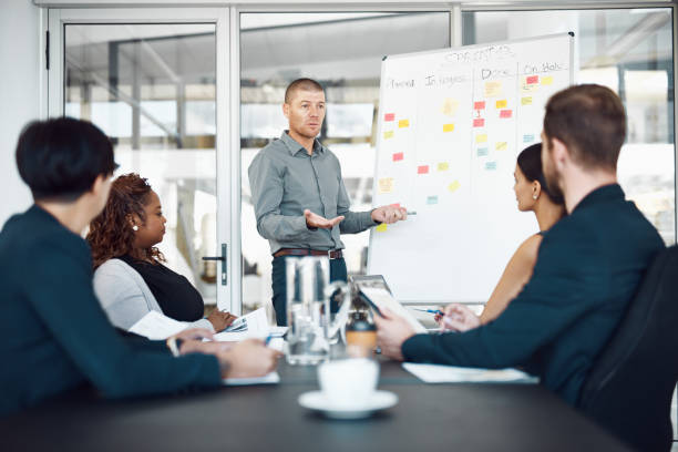 istock The orientation of innovation 873867110