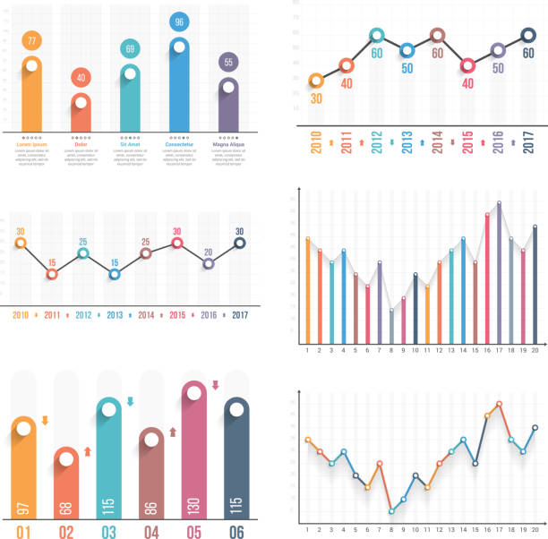 bildbanksillustrationer, clip art samt tecknat material och ikoner med grafer - stapeldiagram
