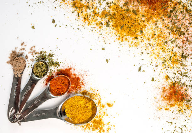 istock bright spices in measuring spoons 873965810