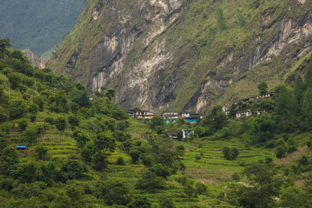istock Agricultural fields with village in Annapurna area, Nepal. 874015616