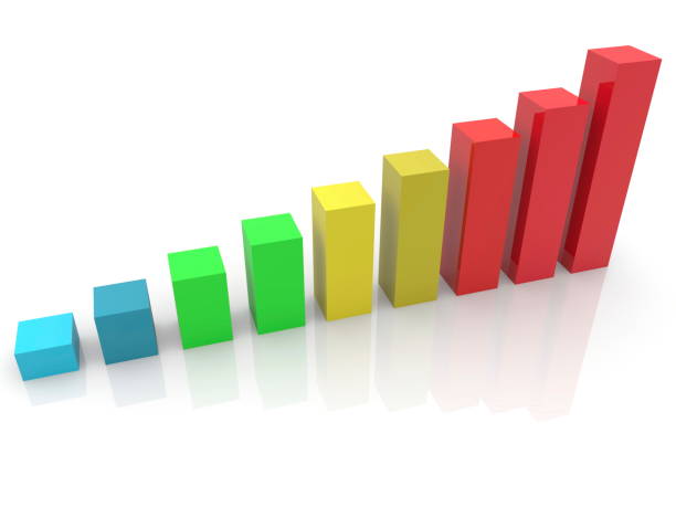 istock Business diagram in various colors 874052062