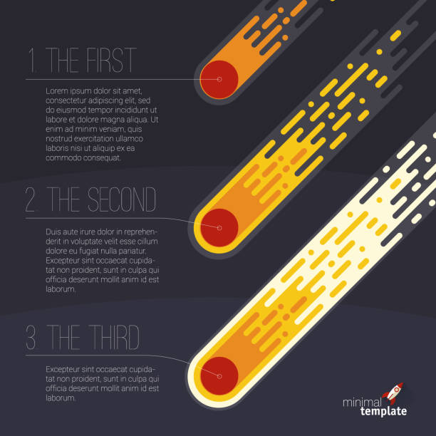 illustrations, cliparts, dessins animés et icônes de vecteur de flamme météorite design plat simulé vers le haut. - meteor fireball asteroid comet