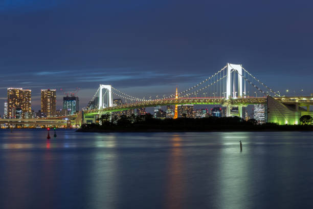 istock Rainbow Bridge and Tokyo Tower with blue sky, Japan 874232190