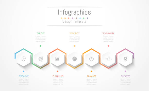 infografik-design-elemente für ihre geschäftsdaten mit 7 optionen, teile, schritte, timelines oder prozesse. vektor-illustration. - 7 stock-grafiken, -clipart, -cartoons und -symbole