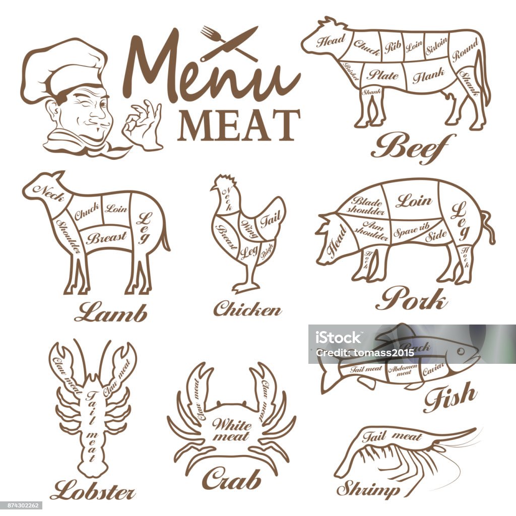 Beef Menu Label Meat Menu Set Of Butcher Shop Labels Stock Illustration - Download ...