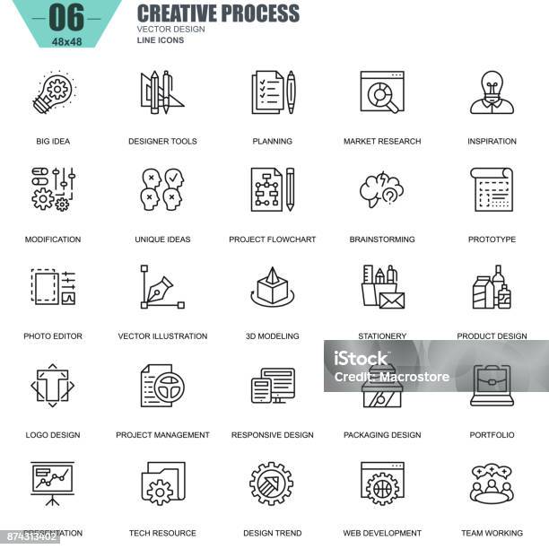 Mince Le Processus De Création De Ligne Et Icônes De Flux De Travail Du Projet Vecteurs libres de droits et plus d'images vectorielles de Icône