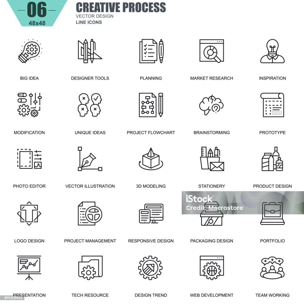 Thin line creative process and project workflow icons Thin line creative process and project workflow icons set for website and mobile site and apps. Contains such Icons as Inspiration, Big Idea. 48x48 Pixel Perfect. Editable Stroke. Vector illustration. Icon Symbol stock vector