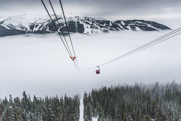 istock Peak to peak cable car at Whistler, Canada 874580748