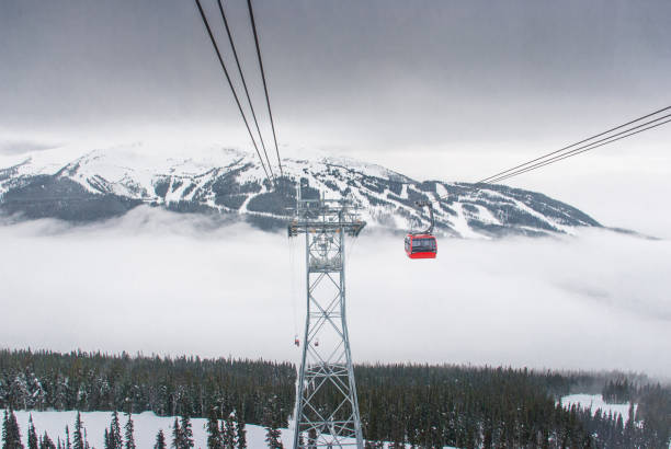 istock Peak to peak cable car at Whistler, Canada 874580772