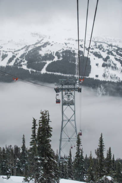 istock Peak to peak cable car at Whistler, Canada 874580786