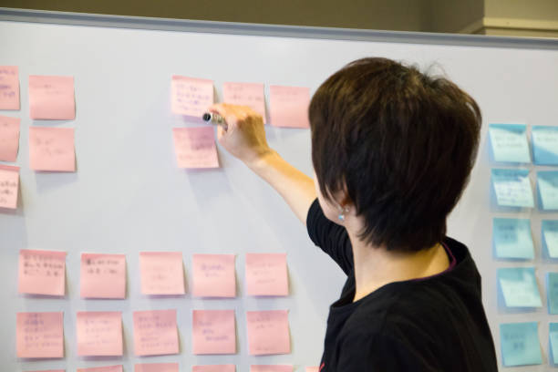 istock Asian female executive brainstorming with employees. 874764822