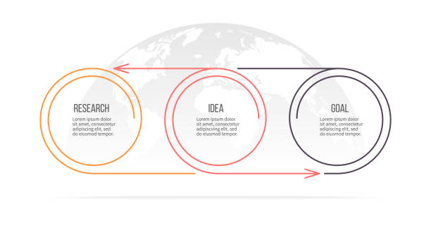 stockillustraties, clipart, cartoons en iconen met bedrijfsproces. tijdlijn met 3 opties, cirkels. vector sjabloon. - bedrijfsproces