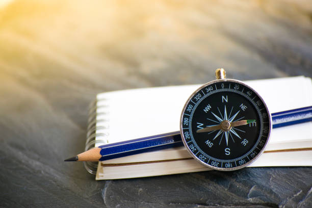 istock Notepad with compass wood background. Using wallpaper or background travel or navigator image. 874903468
