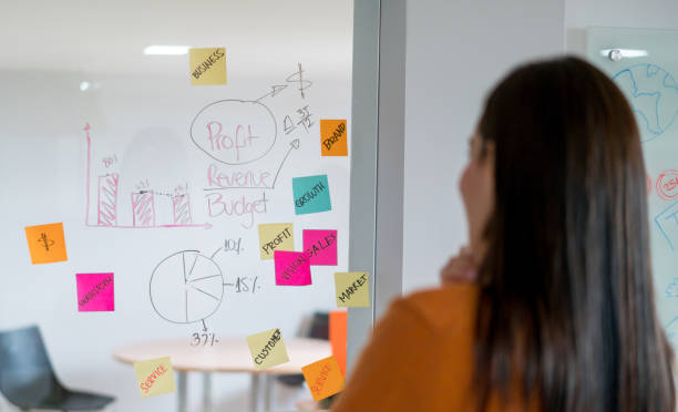 istock Woman brainstorming at a creative office 875031800