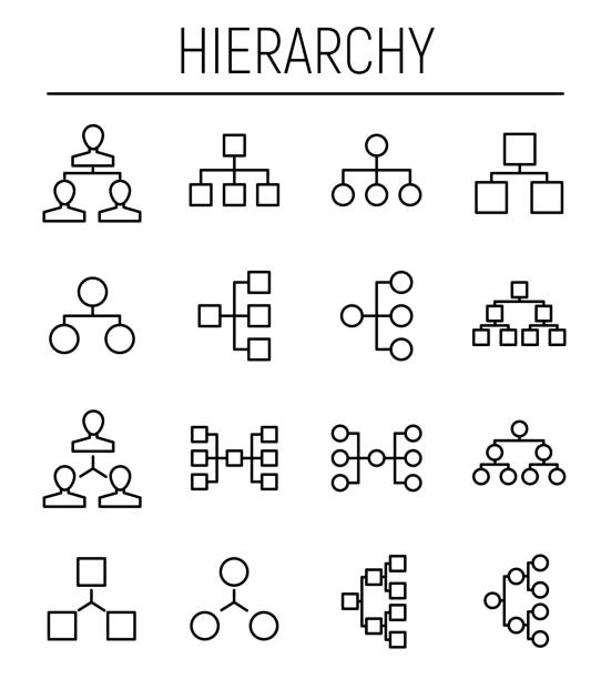 set von hierarchie icons im modernen dünne linienstil. - hierarchie stock-grafiken, -clipart, -cartoons und -symbole