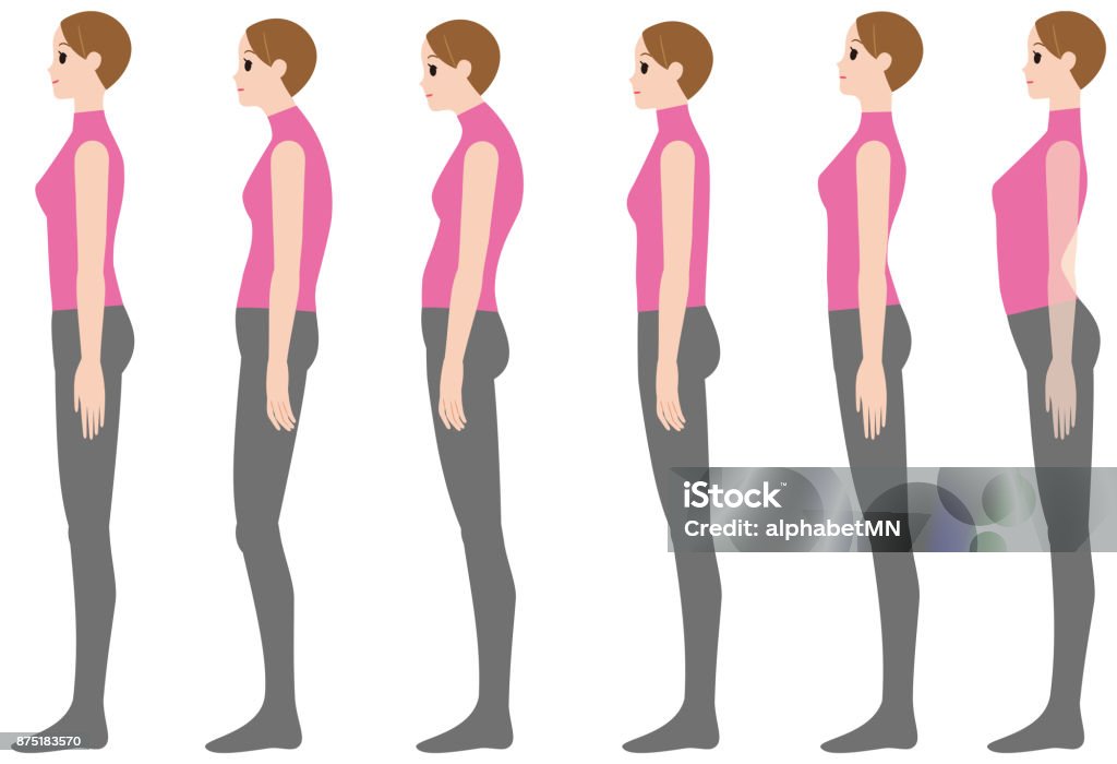 PrintCorrect posture and bad posture Good Posture stock vector