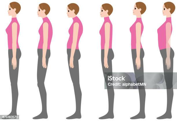 Printcorrect Posture And Bad Posture Stock Illustration - Download Image Now - Good Posture, Standing, Physical Position