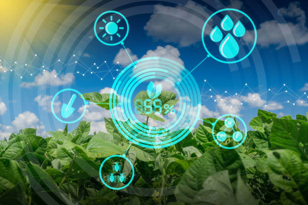istock agricultural farm field with modern technology concepts 875305032