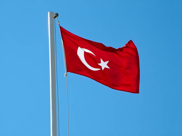 istock Flag of Turkey on flagstaff 875310472