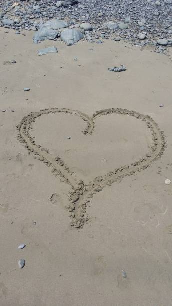 istock A heart drawn into the sand on a beach 875356256
