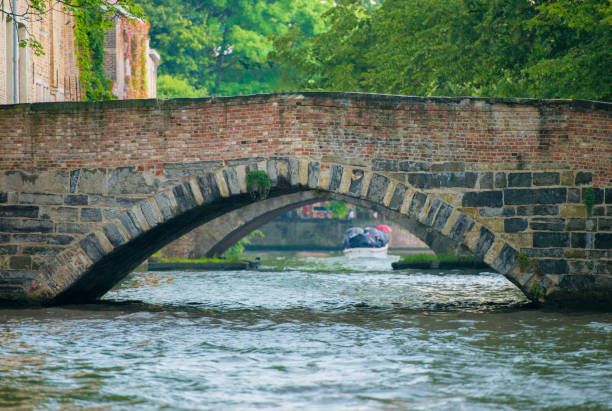 istock water canal and bridge in Brugge, Belgium 875394582