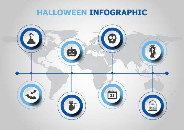 infografik-design mit halloween icons - geist grafiken stock-grafiken, -clipart, -cartoons und -symbole