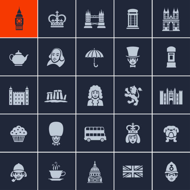 British Icons Set of British Icons hampton court palace stock illustrations