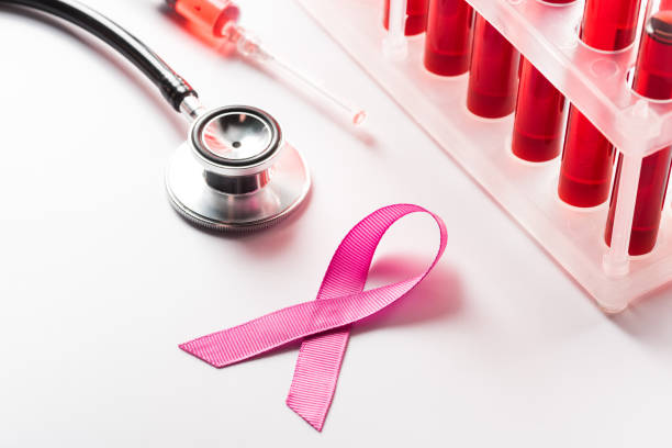istock Breast Cancer Awareness Ribbon 875677164