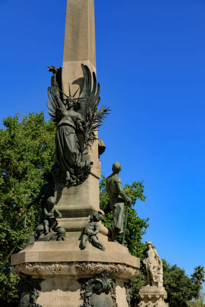 istock statue in Parc de la Ciutadella 875707768